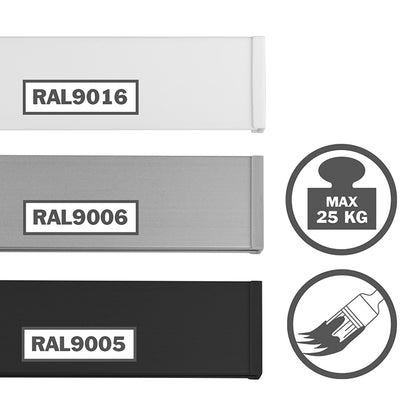 STAS cliprail max + installation kit