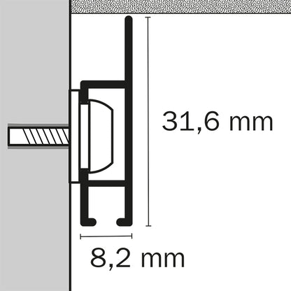 STAS cliprail max + installation kit